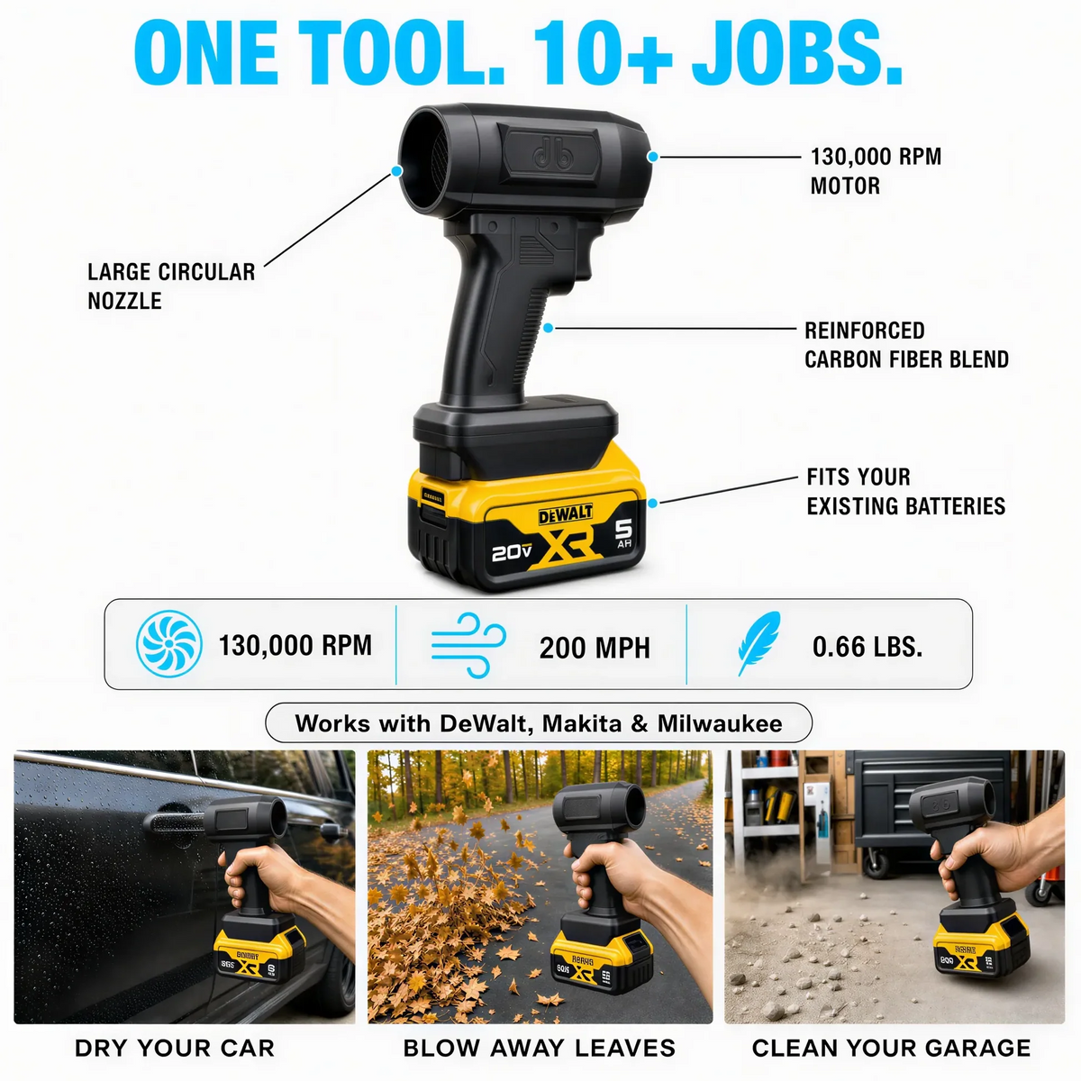 Air Blower Powerful Handheld