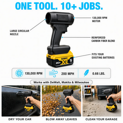 Air Blower Powerful Handheld